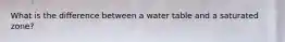 What is the difference between a water table and a saturated zone?