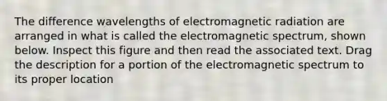 The difference wavelengths of electromagnetic radiation are arranged in what is called the electromagnetic spectrum, shown below. Inspect this figure and then read the associated text. Drag the description for a portion of the electromagnetic spectrum to its proper location