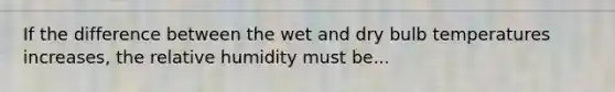 If the difference between the wet and dry bulb temperatures increases, the relative humidity must be...