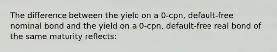 The difference between the yield on a 0-cpn, default-free nominal bond and the yield on a 0-cpn, default-free real bond of the same maturity reflects: