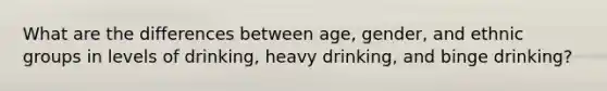 What are the differences between age, gender, and ethnic groups in levels of drinking, heavy drinking, and binge drinking?