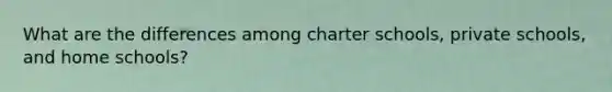 What are the differences among charter schools, private schools, and home schools?