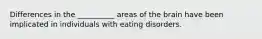 Differences in the __________ areas of the brain have been implicated in individuals with eating disorders.