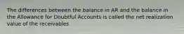 The differences between the balance in AR and the balance in the Allowance for Doubtful Accounts is called the net realization value of the receivables