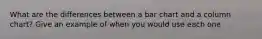 What are the differences between a bar chart and a column chart? Give an example of when you would use each one