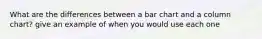 What are the differences between a bar chart and a column chart? give an example of when you would use each one