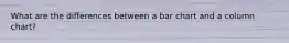 What are the differences between a bar chart and a column chart?