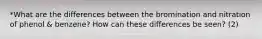 *What are the differences between the bromination and nitration of phenol & benzene? How can these differences be seen? (2)