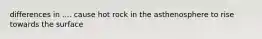 differences in .... cause hot rock in the asthenosphere to rise towards the surface