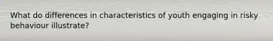 What do differences in characteristics of youth engaging in risky behaviour illustrate?