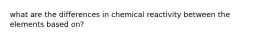 what are the differences in chemical reactivity between the elements based on?