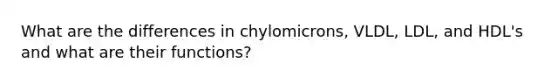 What are the differences in chylomicrons, VLDL, LDL, and HDL's and what are their functions?