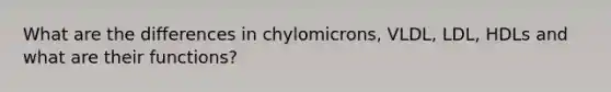 What are the differences in chylomicrons, VLDL, LDL, HDLs and what are their functions?