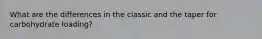 What are the differences in the classic and the taper for carbohydrate loading?