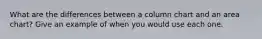 What are the differences between a column chart and an area chart? Give an example of when you would use each one.