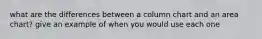 what are the differences between a column chart and an area chart? give an example of when you would use each one