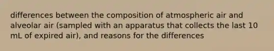 differences between the composition of atmospheric air and alveolar air (sampled with an apparatus that collects the last 10 mL of expired air), and reasons for the differences