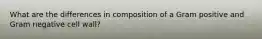 What are the differences in composition of a Gram positive and Gram negative cell wall?