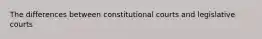 The differences between constitutional courts and legislative courts