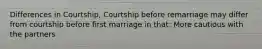 Differences in Courtship, Courtship before remarriage may differ from courtship before first marriage in that: More cautious with the partners