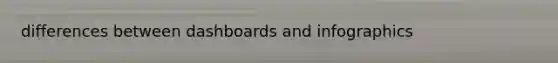 differences between dashboards and infographics