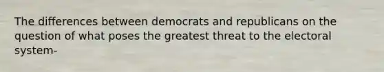 The differences between democrats and republicans on the question of what poses the greatest threat to the electoral system-