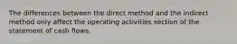 The differences between the direct method and the indirect method only affect the operating activities section of the statement of cash flows.