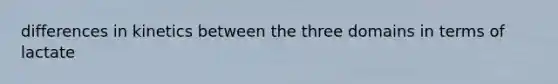 differences in kinetics between the three domains in terms of lactate