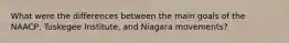 What were the differences between the main goals of the NAACP, Tuskegee Institute, and Niagara movements?