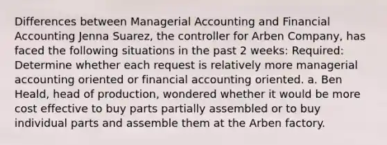 Differences between Managerial Accounting and Financial Accounting Jenna Suarez, the controller for Arben Company, has faced the following situations in the past 2 weeks: Required: Determine whether each request is relatively more managerial accounting oriented or financial accounting oriented. a. Ben Heald, head of production, wondered whether it would be more cost effective to buy parts partially assembled or to buy individual parts and assemble them at the Arben factory.