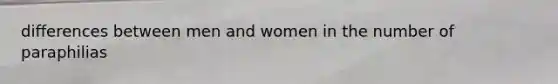 differences between men and women in the number of paraphilias