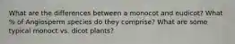 What are the differences between a monocot and eudicot? What % of Angiosperm species do they comprise? What are some typical monoct vs. dicot plants?