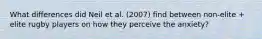 What differences did Neil et al. (2007) find between non-elite + elite rugby players on how they perceive the anxiety?