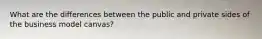 What are the differences between the public and private sides of the business model canvas?
