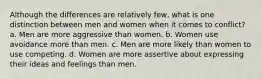 Although the differences are relatively few, what is one distinction between men and women when it comes to conflict? a. Men are more aggressive than women. b. Women use avoidance more than men. c. Men are more likely than women to use competing. d. Women are more assertive about expressing their ideas and feelings than men.