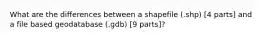 What are the differences between a shapefile (.shp) [4 parts] and a file based geodatabase (.gdb) [9 parts]?