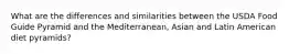 What are the differences and similarities between the USDA Food Guide Pyramid and the Mediterranean, Asian and Latin American diet pyramids?