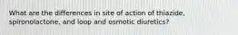 What are the differences in site of action of thiazide, spironolactone, and loop and osmotic diuretics?