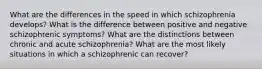 What are the differences in the speed in which schizophrenia develops? What is the difference between positive and negative schizophrenic symptoms? What are the distinctions between chronic and acute schizophrenia? What are the most likely situations in which a schizophrenic can recover?