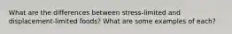 What are the differences between stress-limited and displacement-limited foods? What are some examples of each?