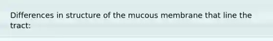 Differences in structure of the mucous membrane that line the tract: