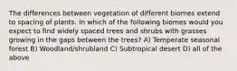 The differences between vegetation of different biomes extend to spacing of plants. In which of the following biomes would you expect to find widely spaced trees and shrubs with grasses growing in the gaps between the trees? A) Temperate seasonal forest B) Woodland/shrubland C) Subtropical desert D) all of the above