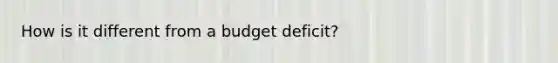 How is it different from a budget deficit?