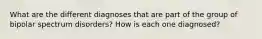 What are the different diagnoses that are part of the group of bipolar spectrum disorders? How is each one diagnosed?