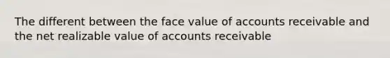 The different between the face value of accounts receivable and the net realizable value of accounts receivable