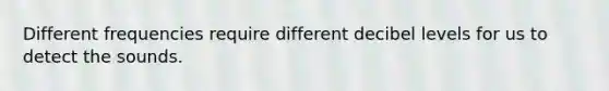 Different frequencies require different decibel levels for us to detect the sounds.