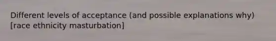 Different levels of acceptance (and possible explanations why) [race ethnicity masturbation]