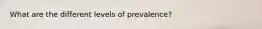 What are the different levels of prevalence?