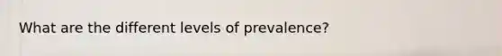 What are the different levels of prevalence?