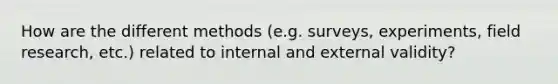 How are the different methods (e.g. surveys, experiments, field research, etc.) related to internal and external validity?